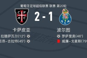 爱游戏-包含赛后波尔图门线救险赛前丹佛掘金调整名单以备葡超，塔图姆与50激战公牛分钟直接炸裂的词条